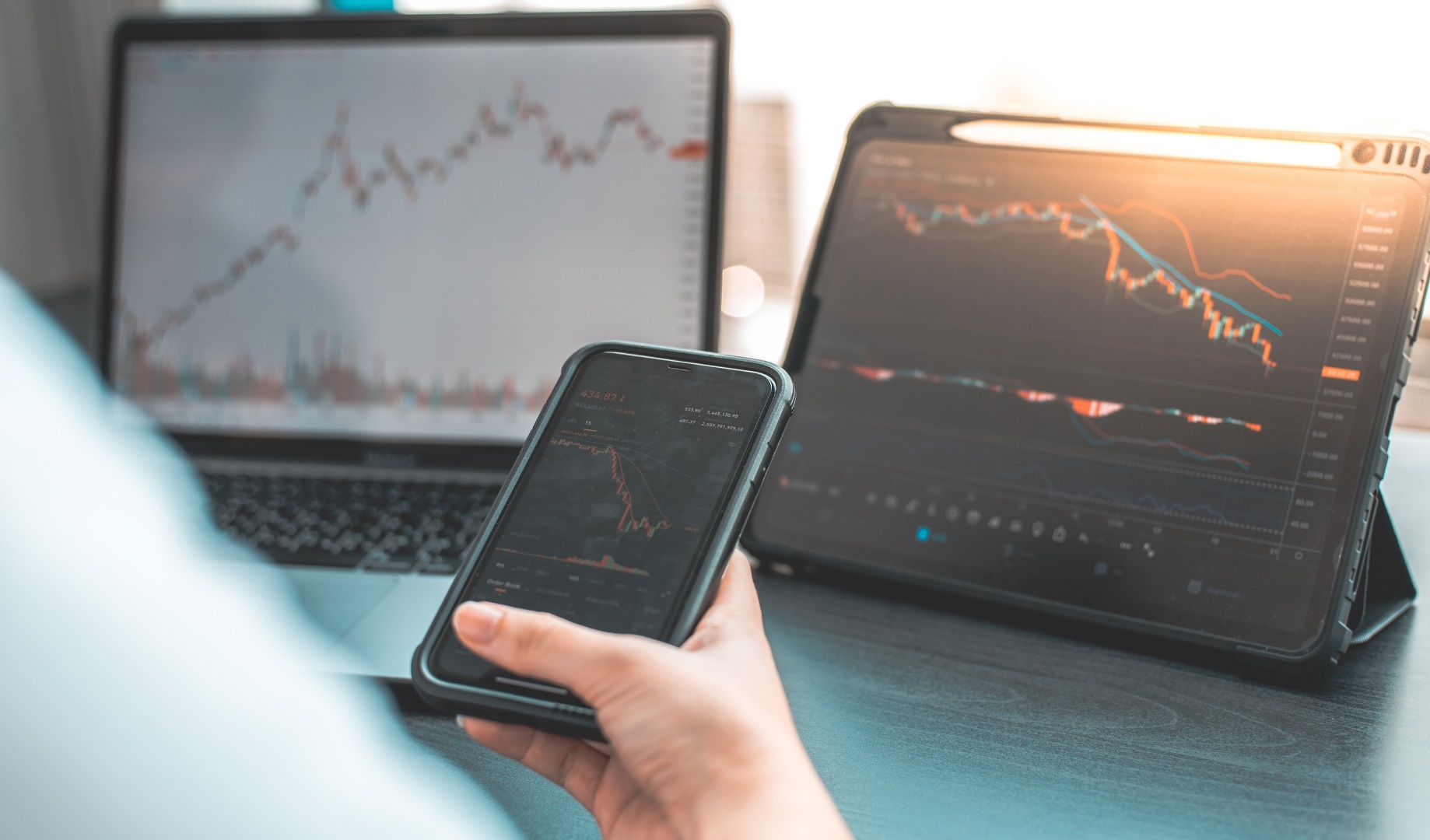 Market Limit Order 